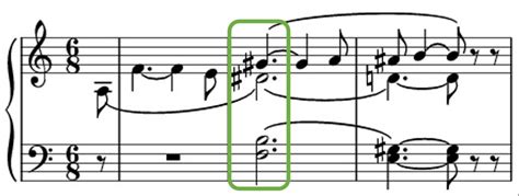 The first part of the piano reduction of Tristan und Isolde includes a ...