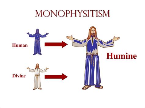 Nov 10 – Heresy of Monophysitism | ADULT CATECHESIS & CHRISTIAN RELIGIOUS LITERACY IN THE ROMAN ...