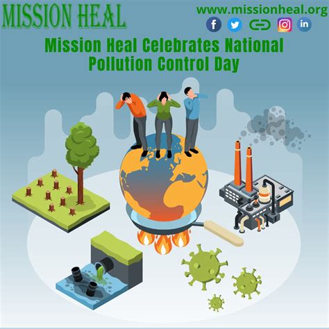 Mission Heal Celebrates National Pollution Control Day