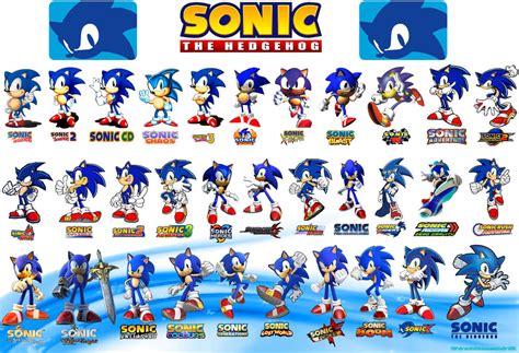 Sonic the Hedgehog Evolution (Updated 2) by ShinobiAssassin19 on DeviantArt