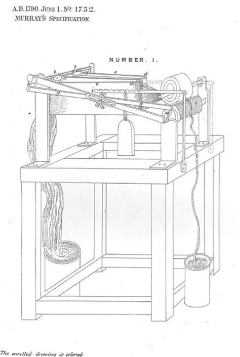 Spinning Jenny Diagram