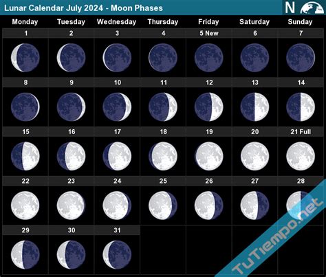 Lunar Calendar July 2024 - Moon Phases