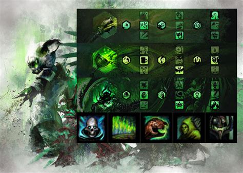 Guild Wars 2 Necromancer Build 2024 - Korie Mildred