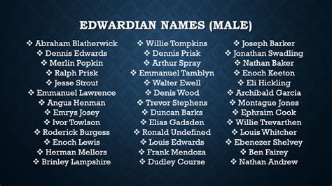 All names came from Fantasy Name Generator – @the-writers-small-corner on Tumblr