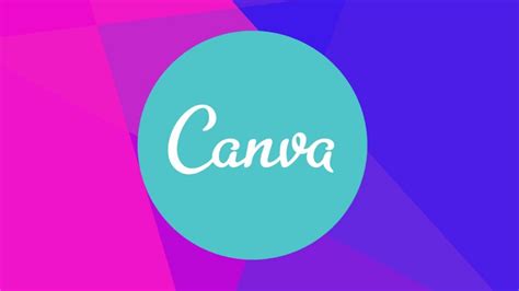 Inteligência Artificial no Canva