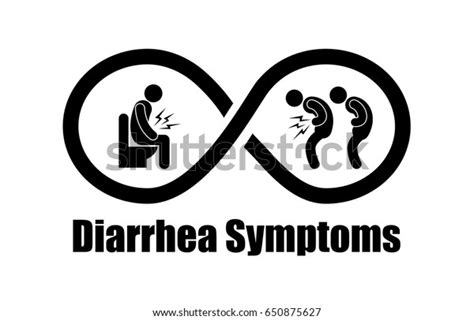 Logo Diarrhea Symptoms Isolated On White Stock Vector (Royalty Free) 650875627 | Shutterstock