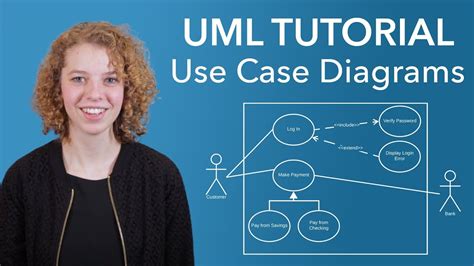 How To Draw A Use Case Diagram - Partnermobile0