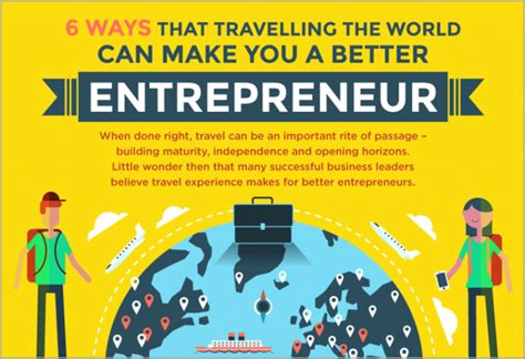 7 Infographics That Will Help You Be A Better Entrepreneur in 2017