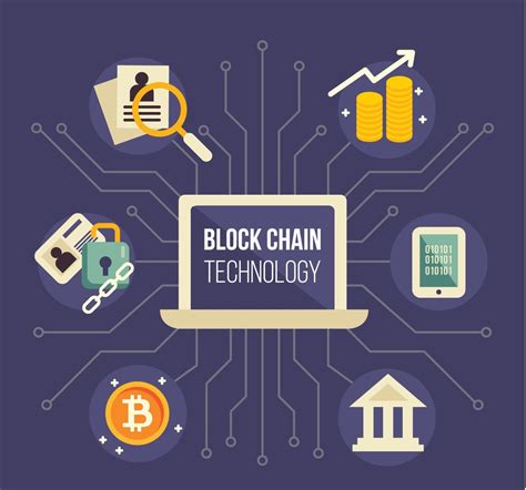 8 Best Blockchain Platforms to Build Modern Finance Applications - Behui Info