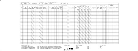 ICU Critical Nursing Care Chart | Download Scientific Diagram