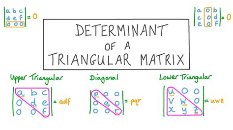 Lesson Video: Determinant of a Triangular Matrix | Nagwa