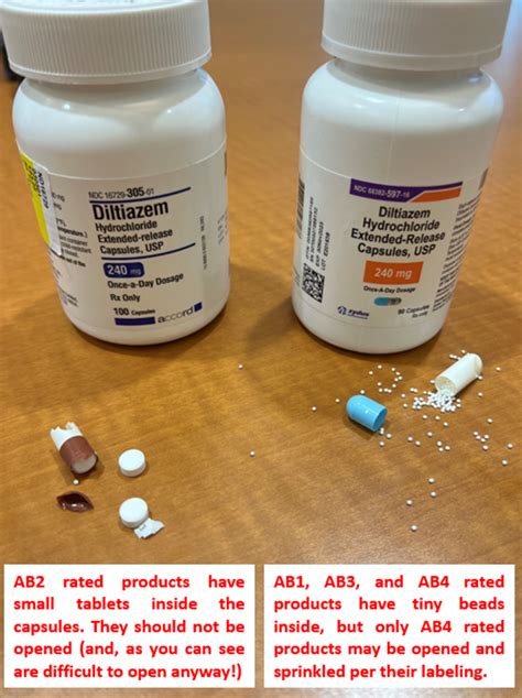 Image 2: Inside diltiazem ER capsules