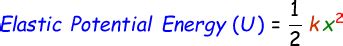 Elastic Potential Energy Calculator | Spring Potential Energy ...