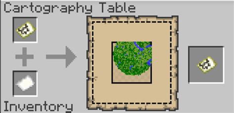 How to Make and Use a Cartography Table in Minecraft - BrightChamps Blog