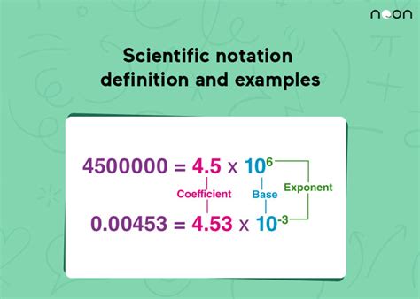 Scientific notation definition and examples