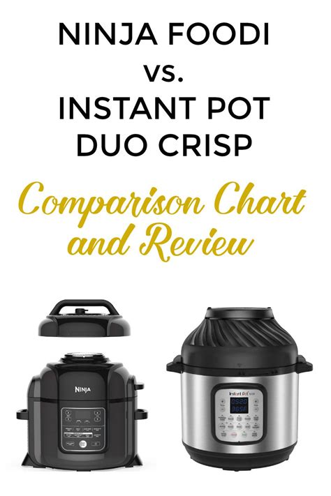 √ Instant Pot Comparison Chart 2019