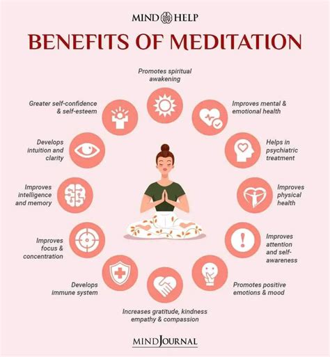 What Is The Best Posture For Meditation Practice? 6 Positions To Consider | Meditation ...