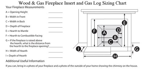 Pellet Inserts