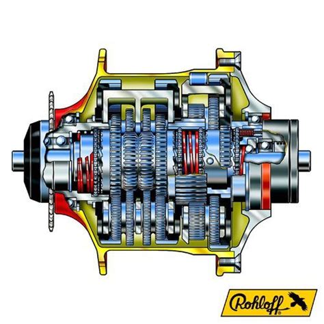 Rohloff Speedhub 500 / 14 | Quality German engineering