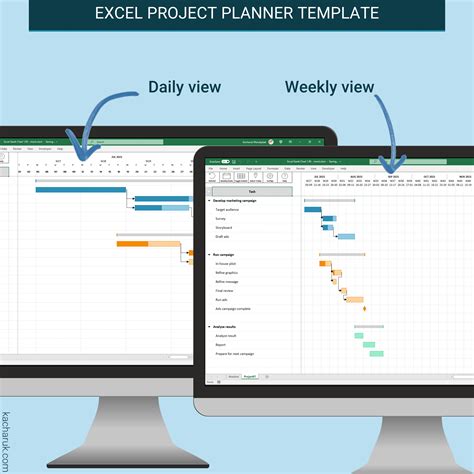 Gantt Chart Excel Template Automated With Macros Eloquens | Images and Photos finder
