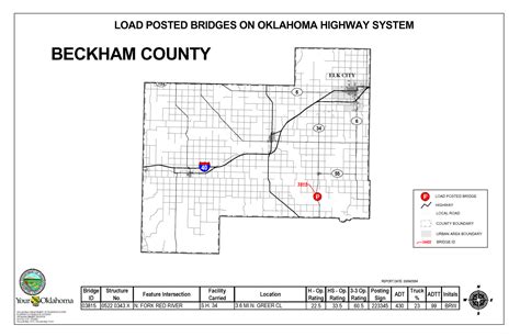 Oklahoma Highway System Bridge Postings