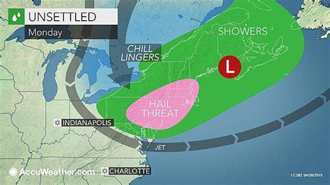 The Weather this Week | Nashua, NH Patch