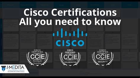 Cisco Certification : What is CCNA, CCNP, CCIE Certification?