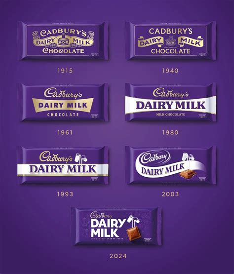 Top 106+ cadbury dairy milk logo latest - toyotabienhoa.edu.vn