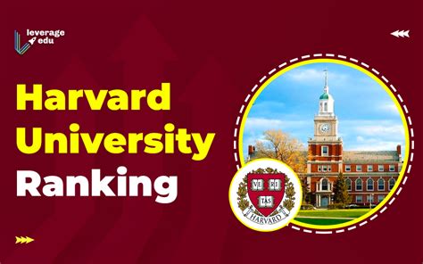 Harvard University Ranking | Leverage Edu