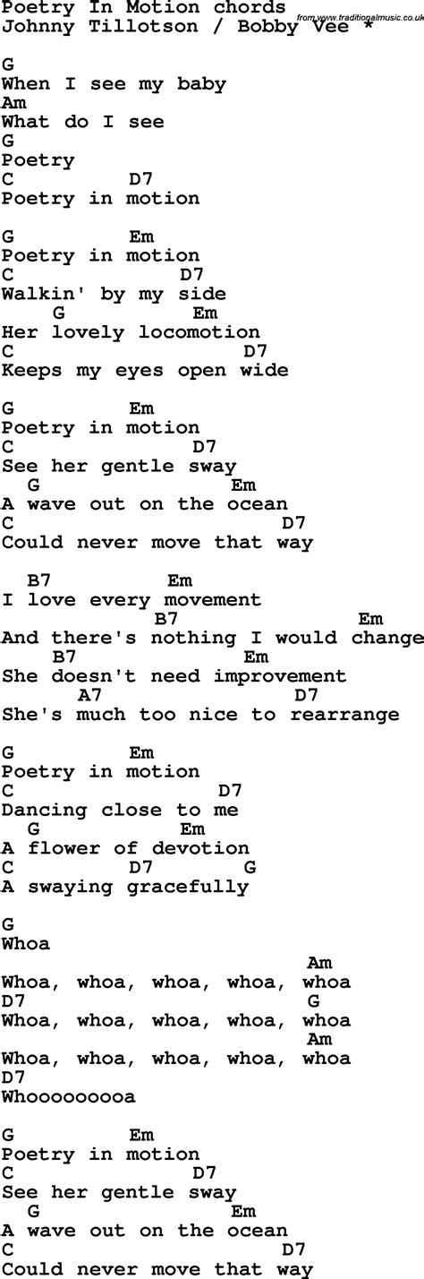 Song lyrics with guitar chords for Poetry In Motion