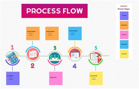 10 Free Flowchart Templates in Word, Excel, & ClickUp