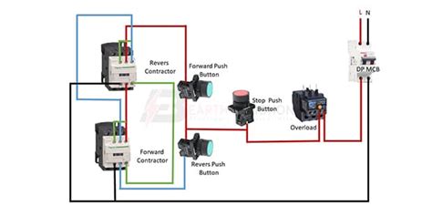 Reverse Forward Starter Control Wiring Diagram | Forward Reverse Motor Control - Electrician Idea