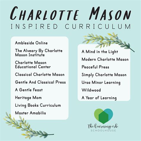 Charlotte Mason Inspired Curriculum - Jenny Erb