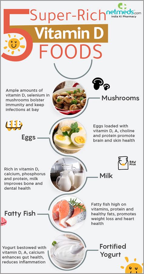 What Snacks Are High In Vitamin D: A Nutrient-Rich Guide