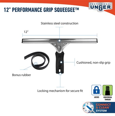 12" Performance Grip Squeegee | Unger Cleaning