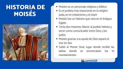 RESUMEN de la historia de MOISÉS - ¡FÁCIL para estudiar!