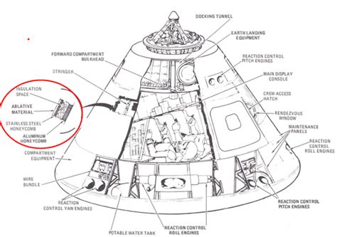 [DIAGRAM] Joint Capsule Diagram - MYDIAGRAM.ONLINE