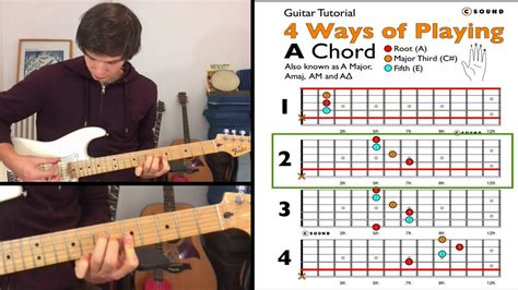 4 Ways to Play A Major (A) Chord on Guitar for Beginners + PDF - YouTube