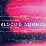 BloodPop® Lyrics, Songs, and Albums | Genius