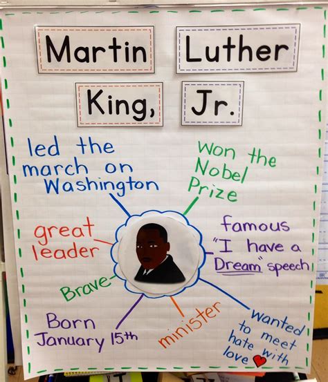 A Spoonful of Learning: The Mitten & MLK FREEBIES!