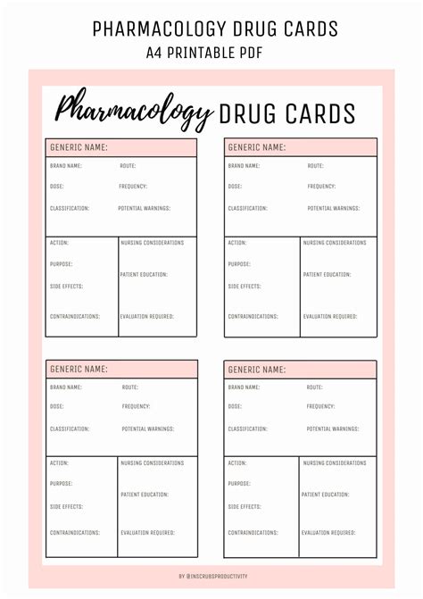 Pharmacology Drug Card Template Free