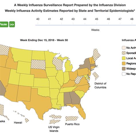 Influenza season in full swing as flu activity increases across U.S ...