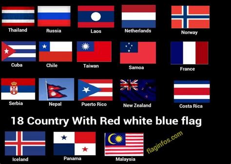 Red White Blue Flag (Countries, symbolize, Meaning and Fact) - Soccergist