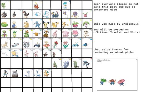 every pokemon in pokemon scarlet violet : r/PokemonScarletViolet