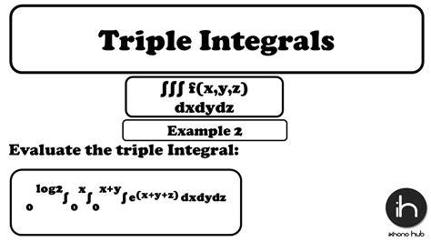 1.13 Example 3 | Triple Integrals | Multiple Integrals - YouTube