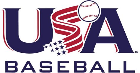 Thoughts About Baseball and Batman: WBC: Team USA Roster