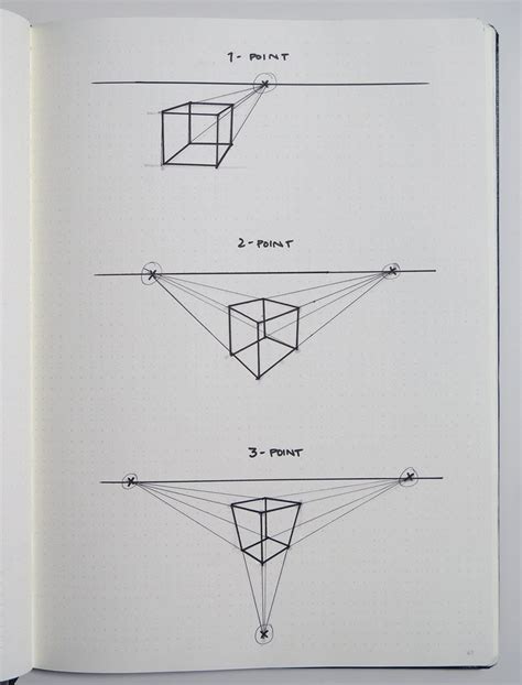 How to Draw Perspective: for Makers : 4 Steps (with Pictures) - Instructables