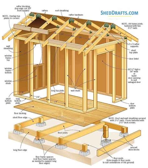 Gable Roof Framing Diagram