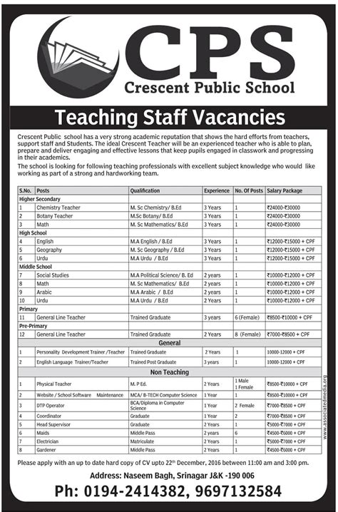 Crescent Public School has teaching staff vacancies