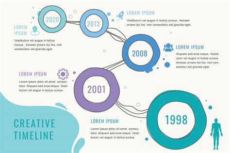 Timeline Infographic Template Free